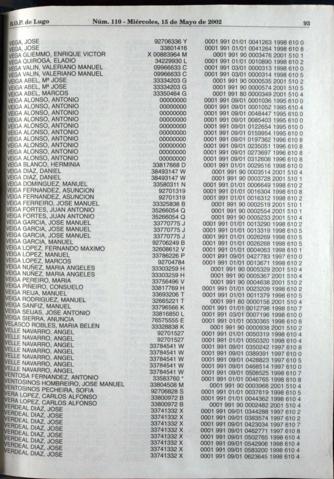 93