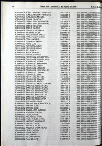 48