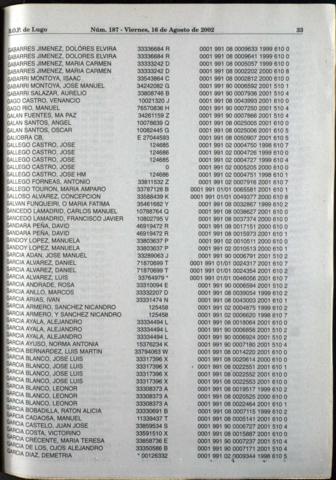 33