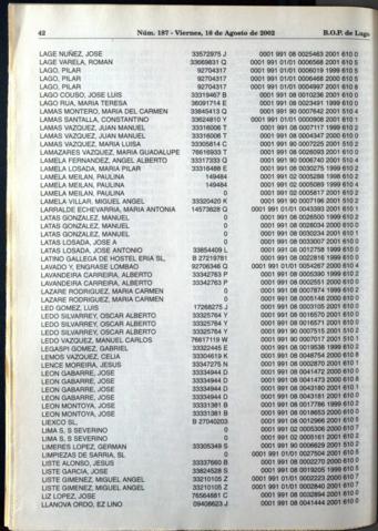 42