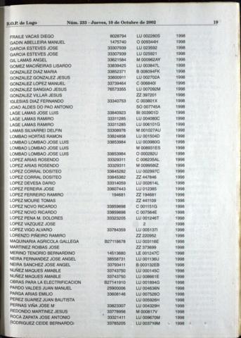 19