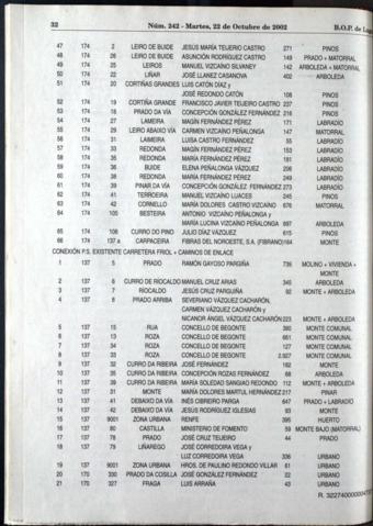 32