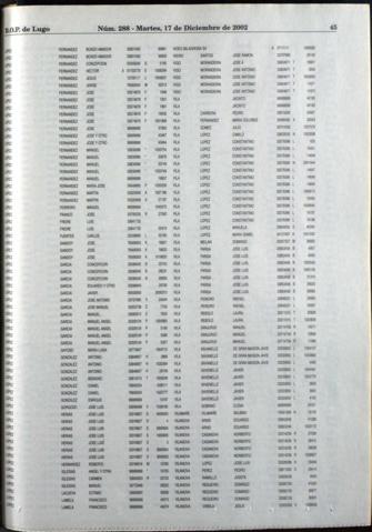 45