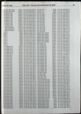 33
