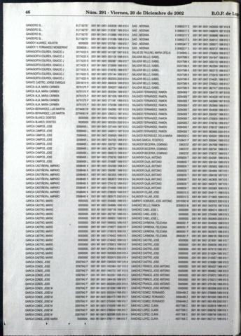 46