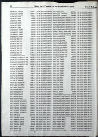 48