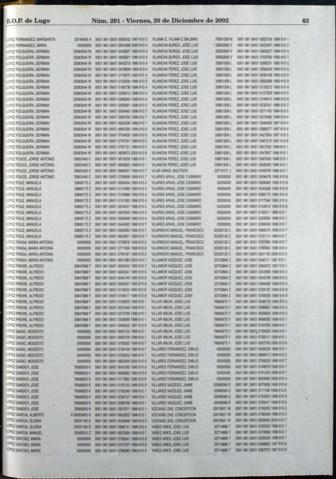 63