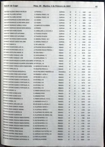 81