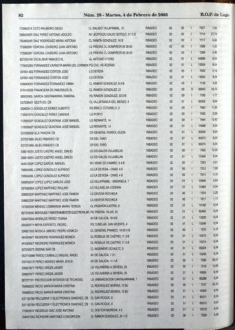 82