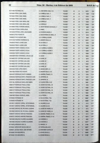 92