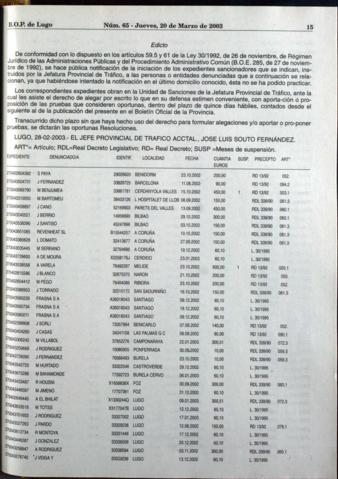 15