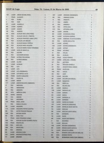49