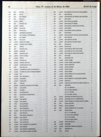 58