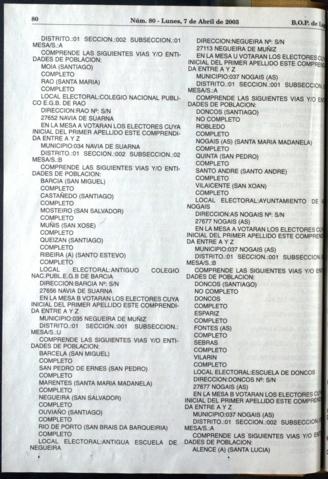 80