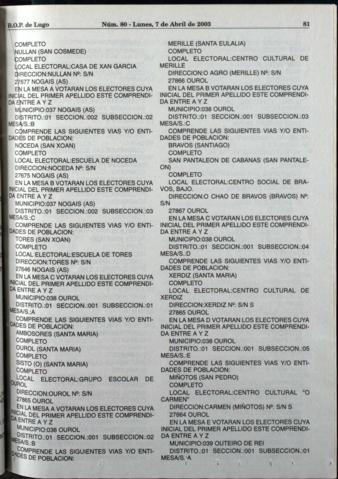 81