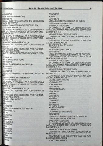 91