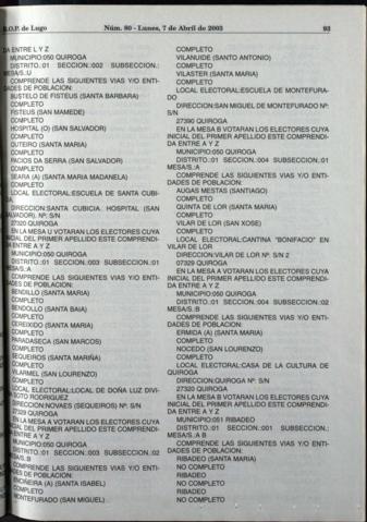 93
