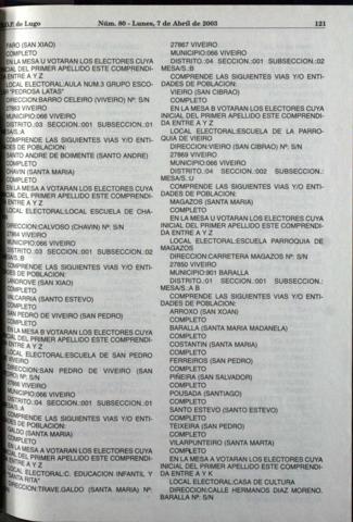 121
