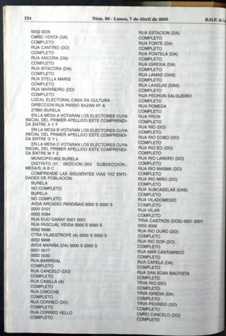 124