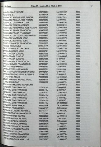 13