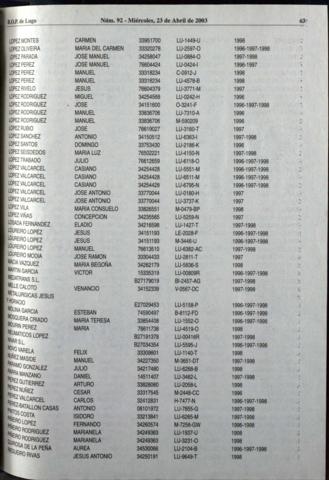 63