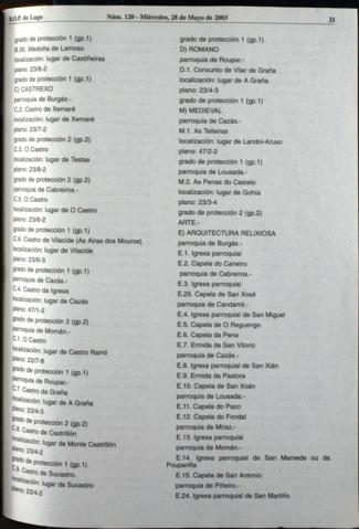 31