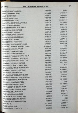 15