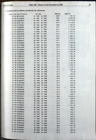 63