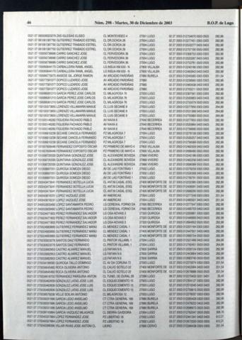 46