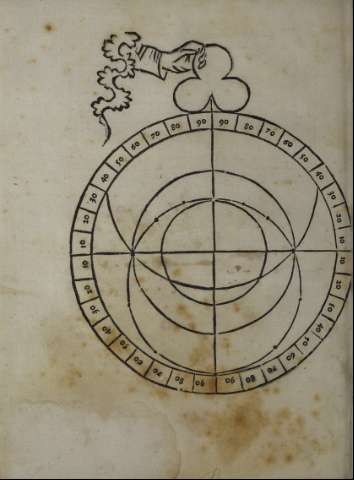 De nativitatibus. Magistralis compositio... (24 diciembre 1485)