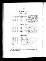 148