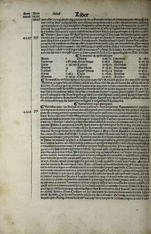 122