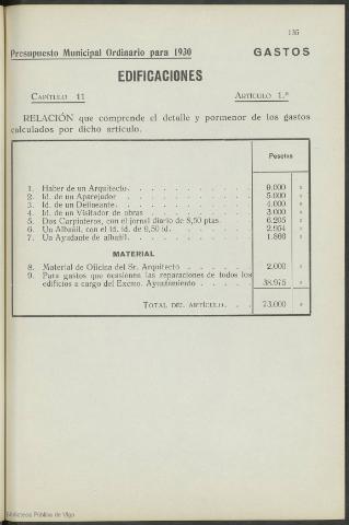 135