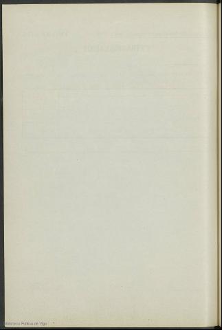 200