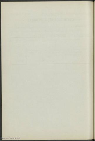 208