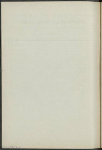 218