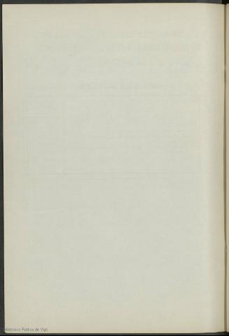 222