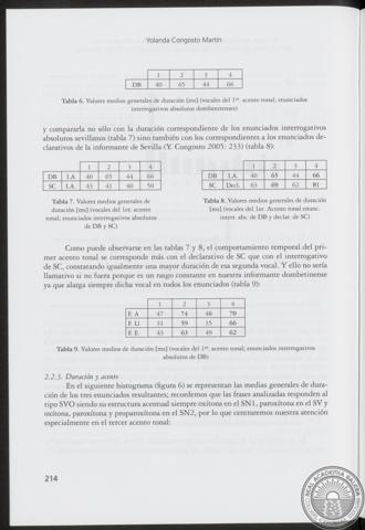 214