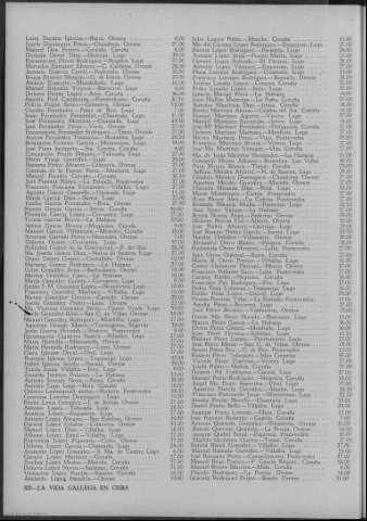 80