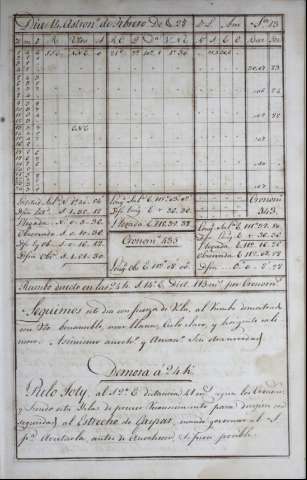27