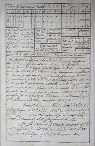 30