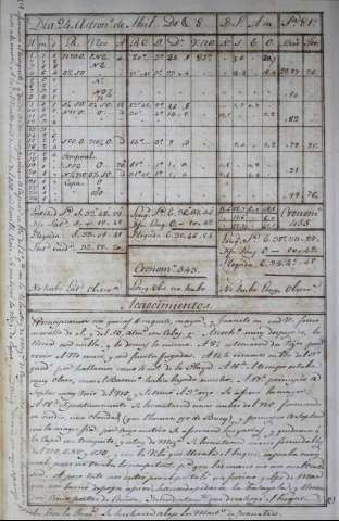 102