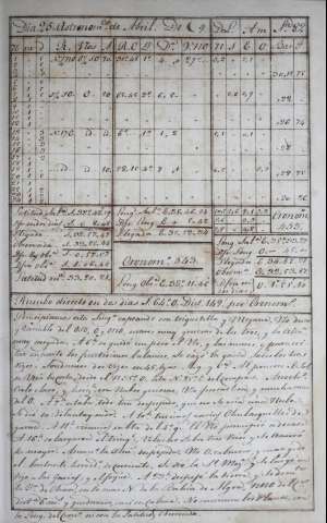 103