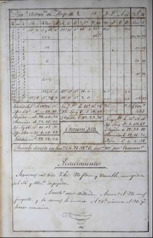 114