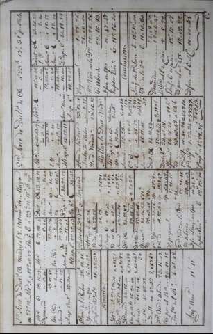 116