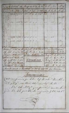 117