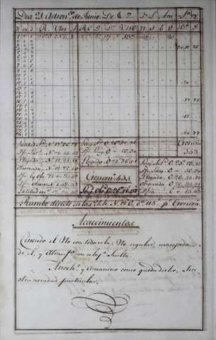 156