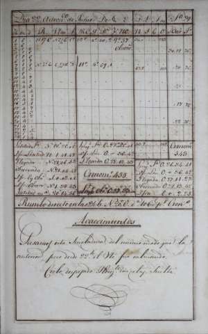 157