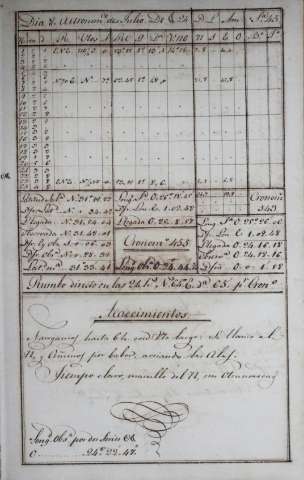 173