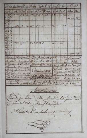 175